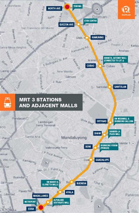 what mrt station is megamall